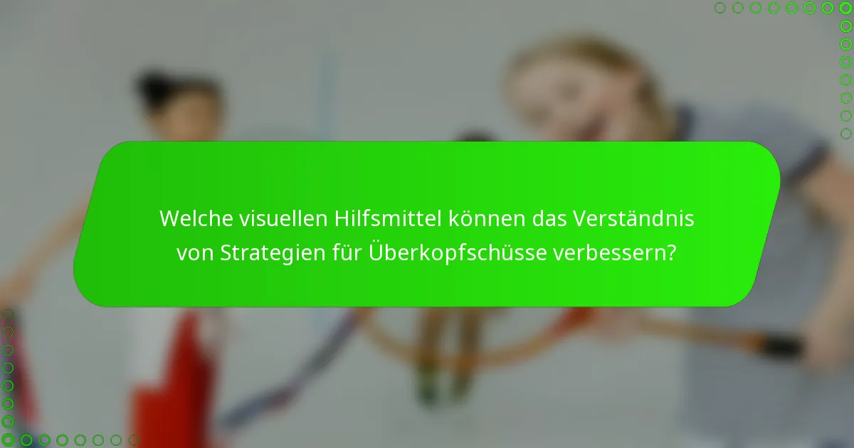 Welche visuellen Hilfsmittel können das Verständnis von Strategien für Überkopfschüsse verbessern?